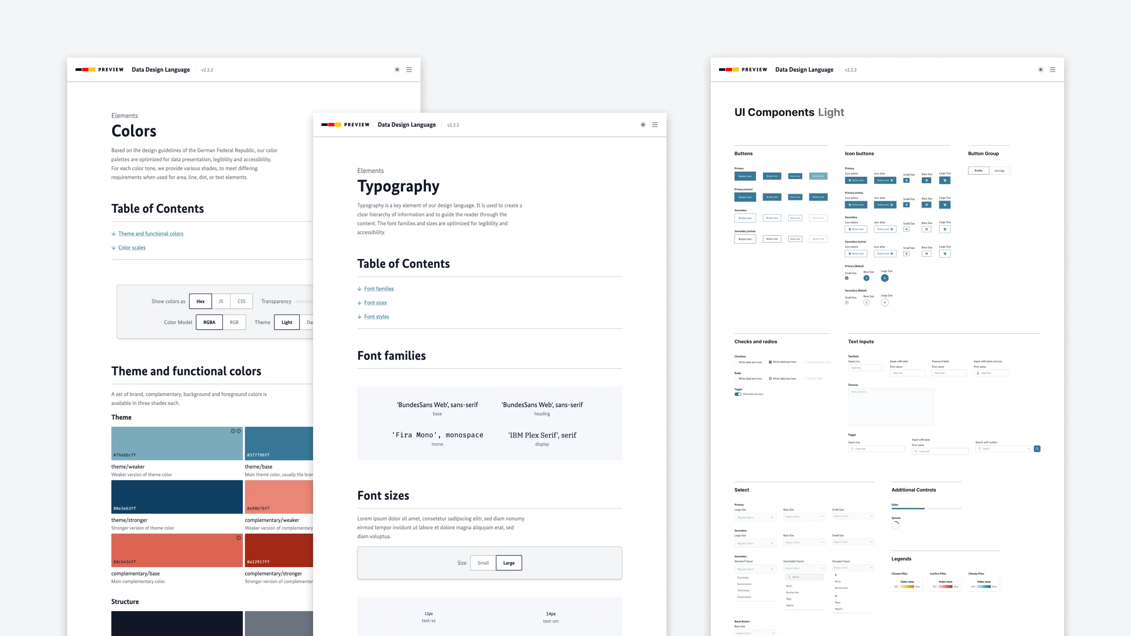 Dokumentations-Website der Data Design Language