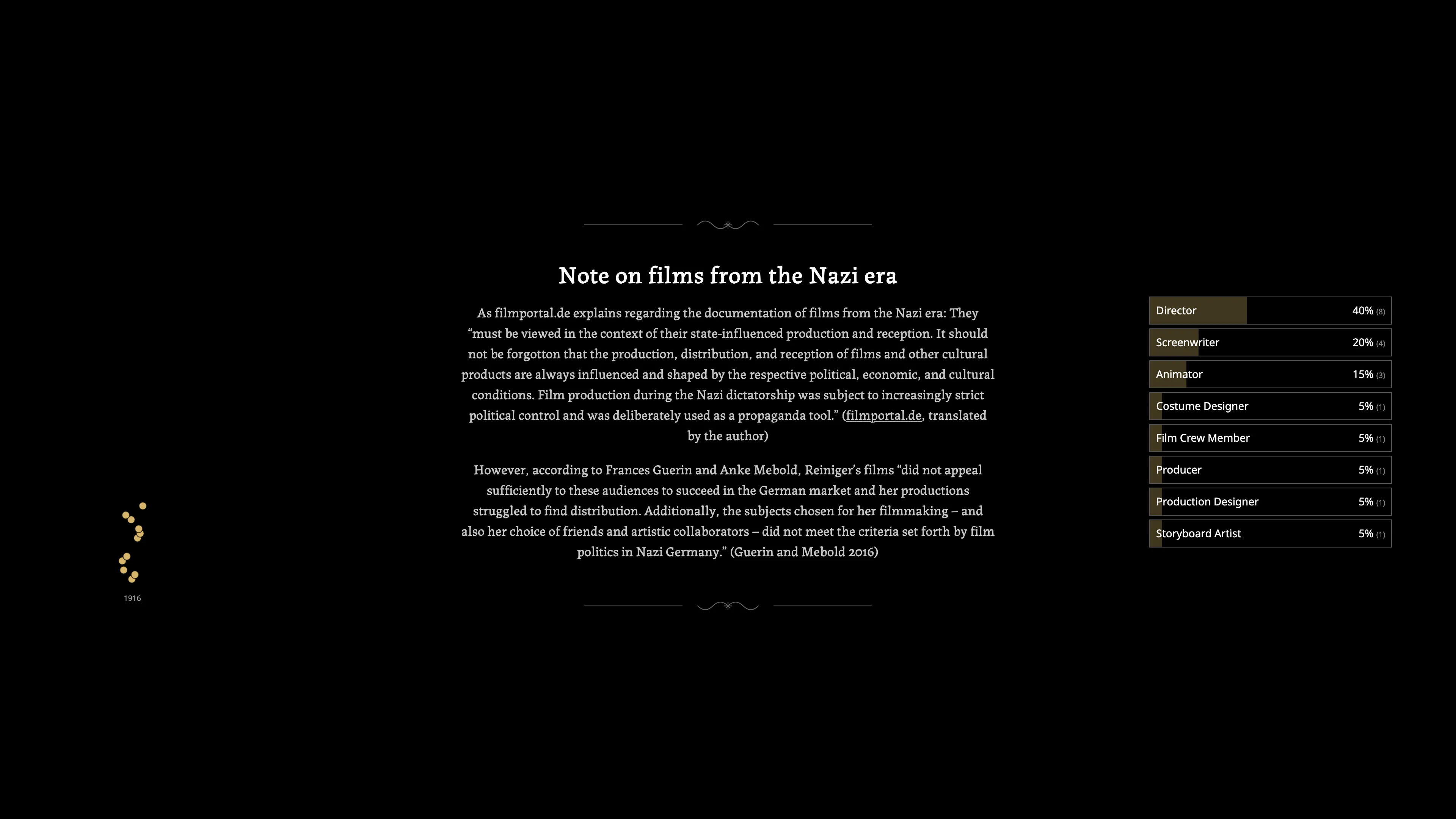 Movies — a note about the nazi era