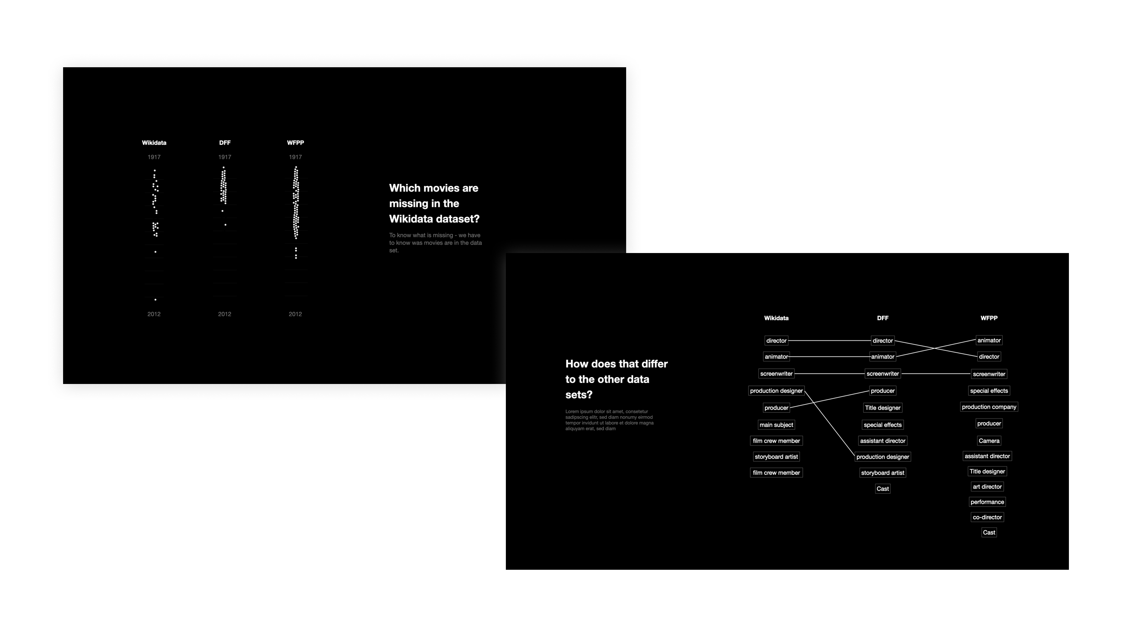 Narrative concept — from data to scroll structure