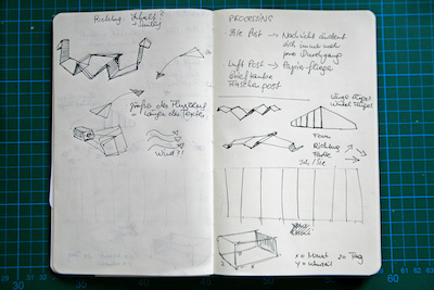 Sketches of data visualization