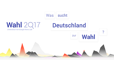 Interaction design and data visualization of the German election together with Moritz Stefaner and Dominikus Baur